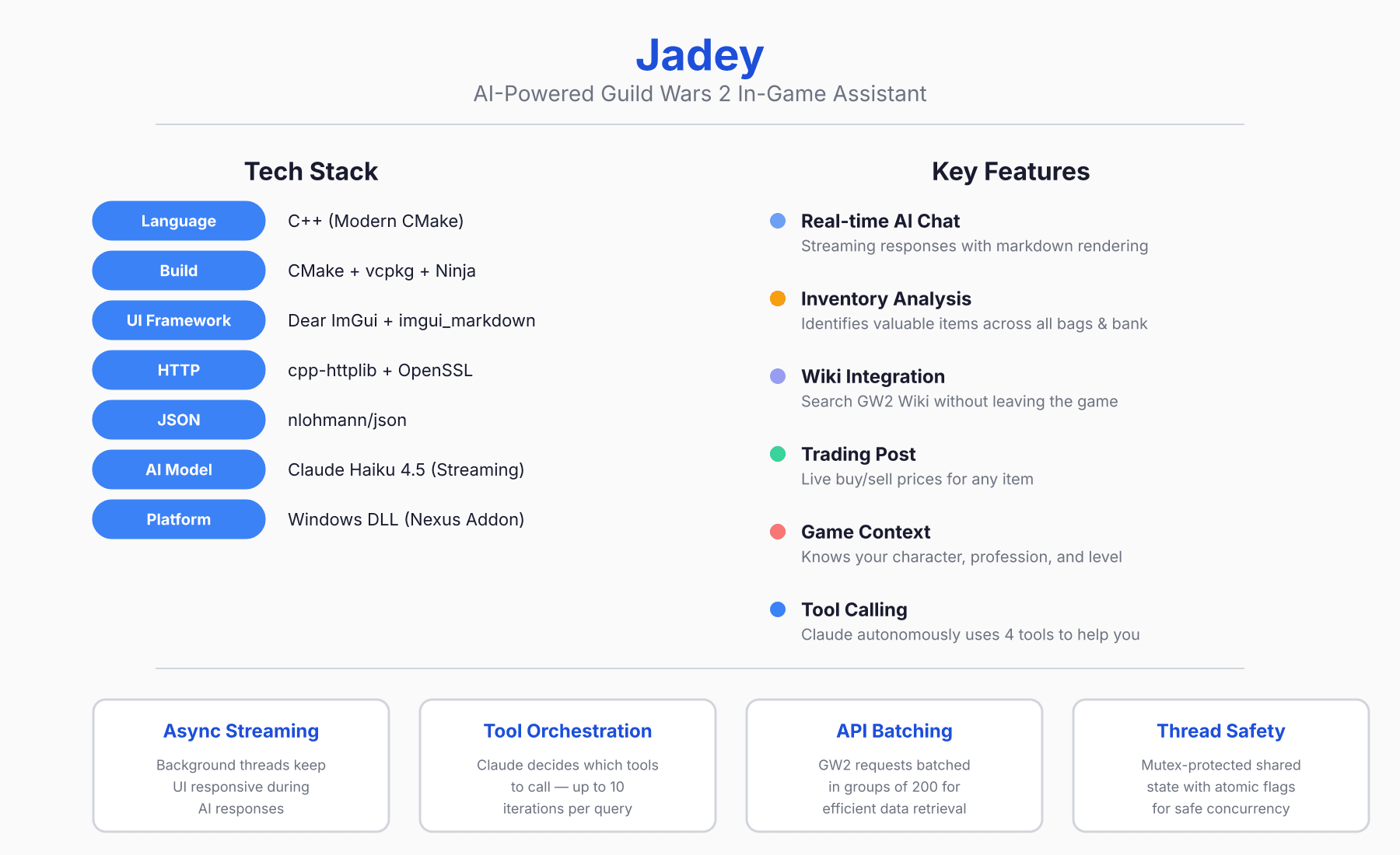 Jadey tech stack overview and key features